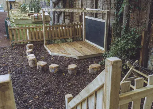 Ark KSA Nursery